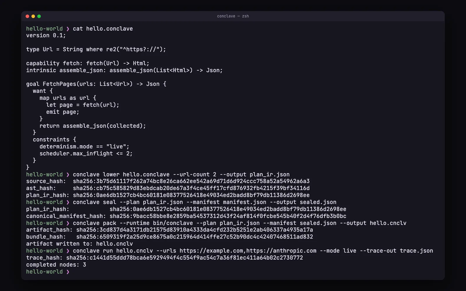 A terminal session that prints a small Conclave program, then lowers, seals, packs and runs it live against two URLs, printing the content hashes from each step.