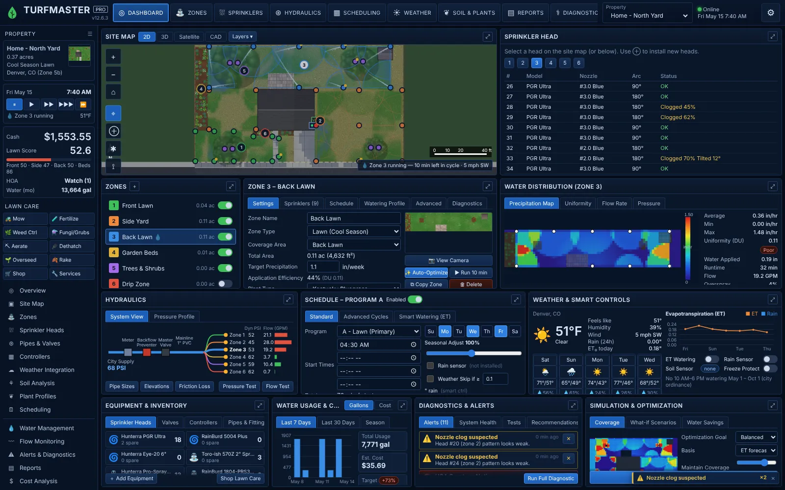 The TurfMaster Pro dashboard, with the site map, sprinkler head table, zone settings, hydraulics and weather panels