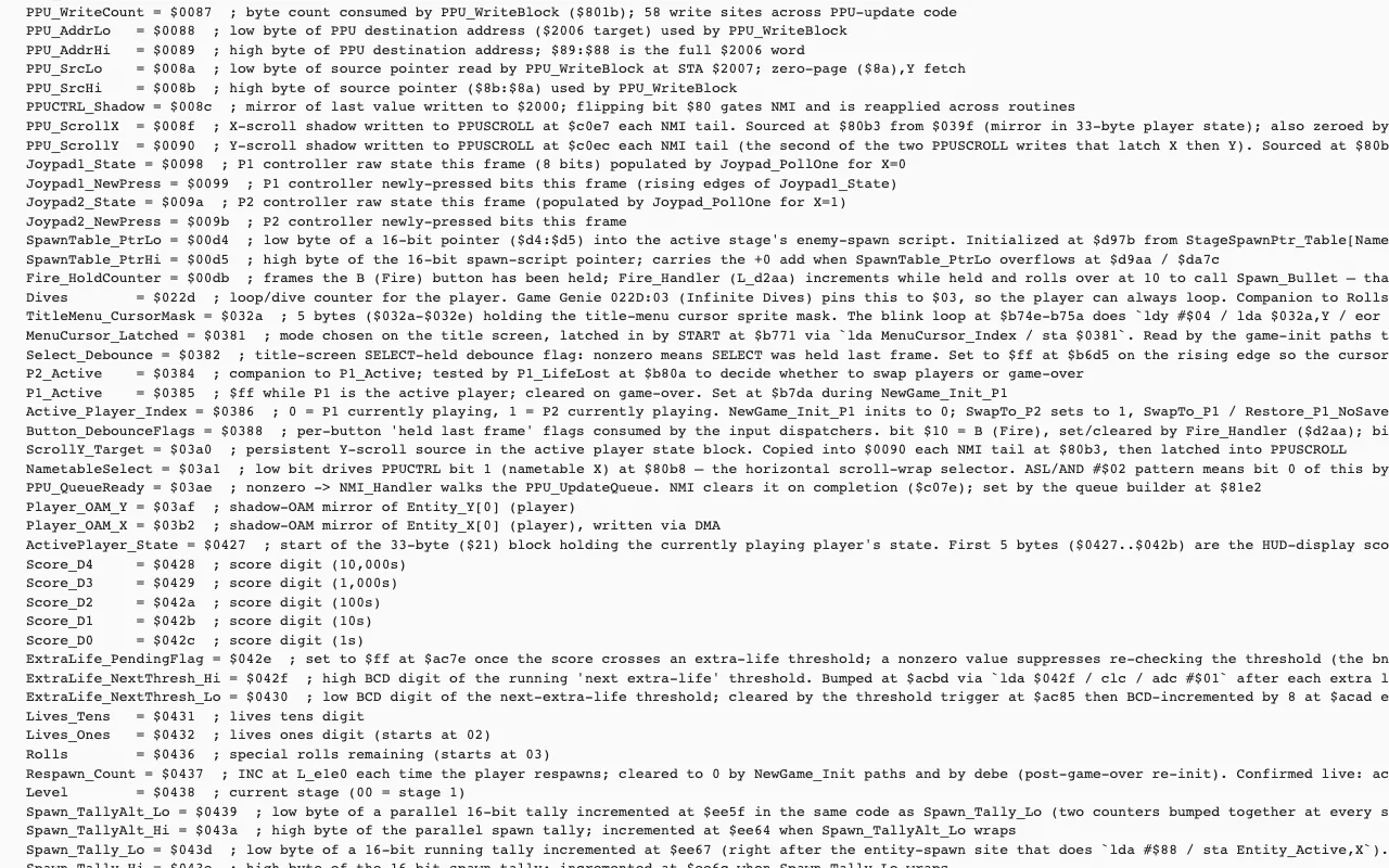 The RAM map section of 1942.html: named addresses such as Joypad1_State, Score_D4, Lives_Ones and ExtraLife_PendingFlag, each with a comment on what reads or writes it
